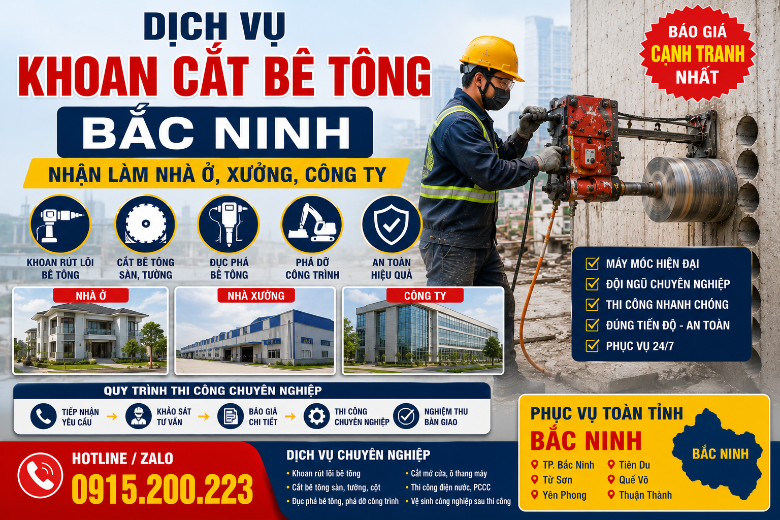 Dịch Vụ Khoan Cắt Bê Tông Bắc Ninh – Nhận Làm Nhà Ở, Xưởng, Công Ty
