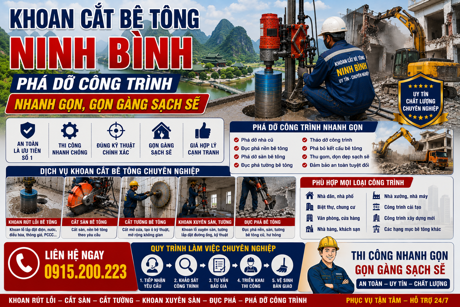 Khoan Cắt Bê Tông Ninh Bình – Phá Dỡ Công Trình Nhanh Gọn, Gọn Gàng Sạch Sẽ