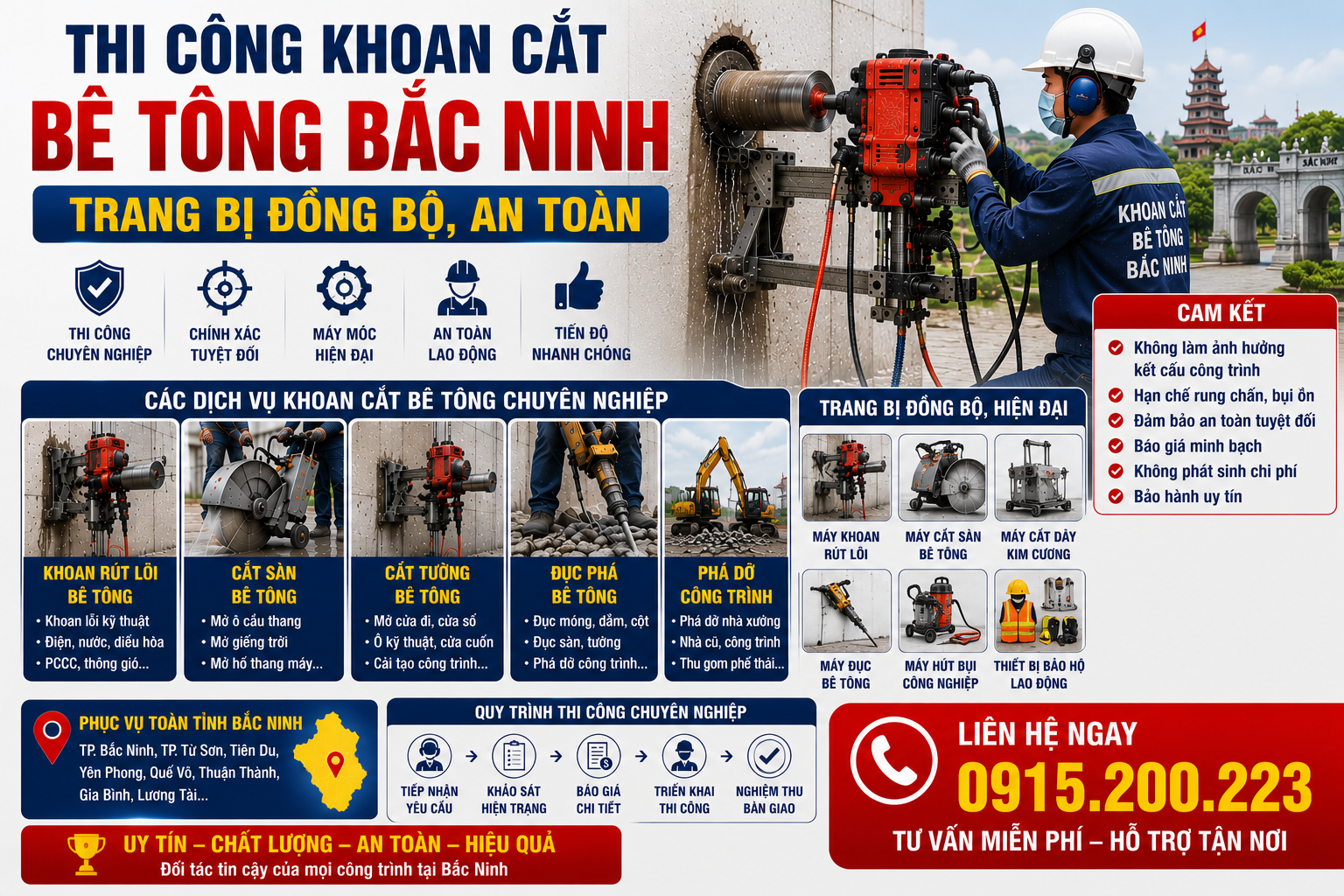 Thi Công Khoan Cắt Bê Tông Bắc Ninh – Trang Bị Đồng Bộ, An Toàn, Hotline: 0915.200.223