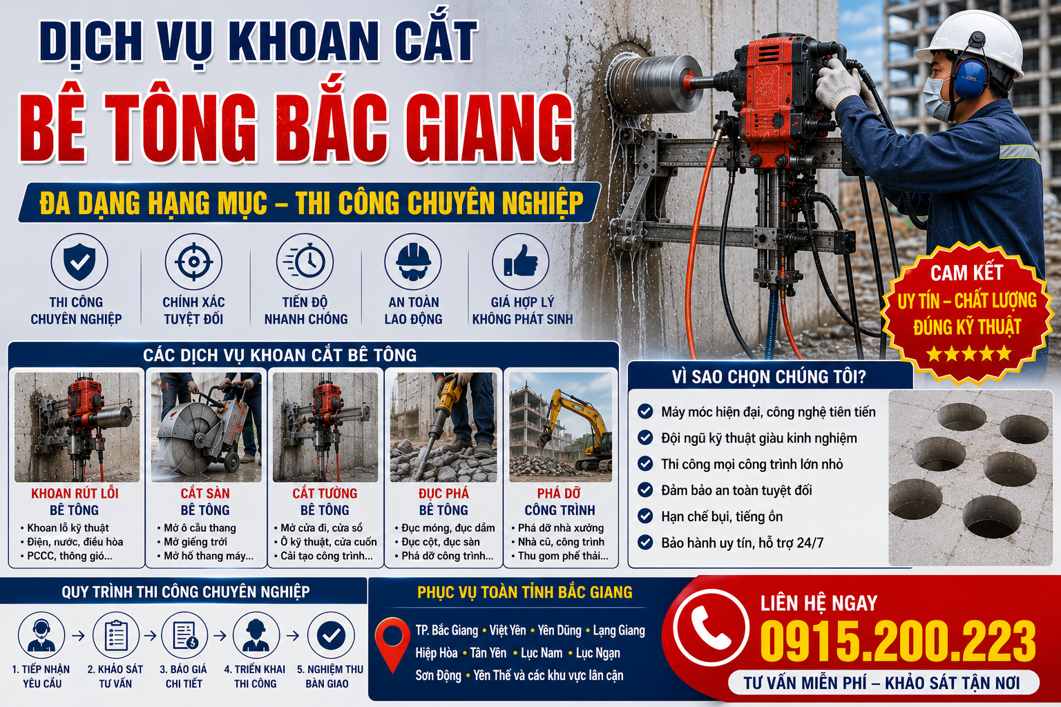 Dịch Vụ Khoan Cắt Bê Tông Bắc Giang – Đa Dạng Hạng Mục, Thi Công Chuyên Nghiệp