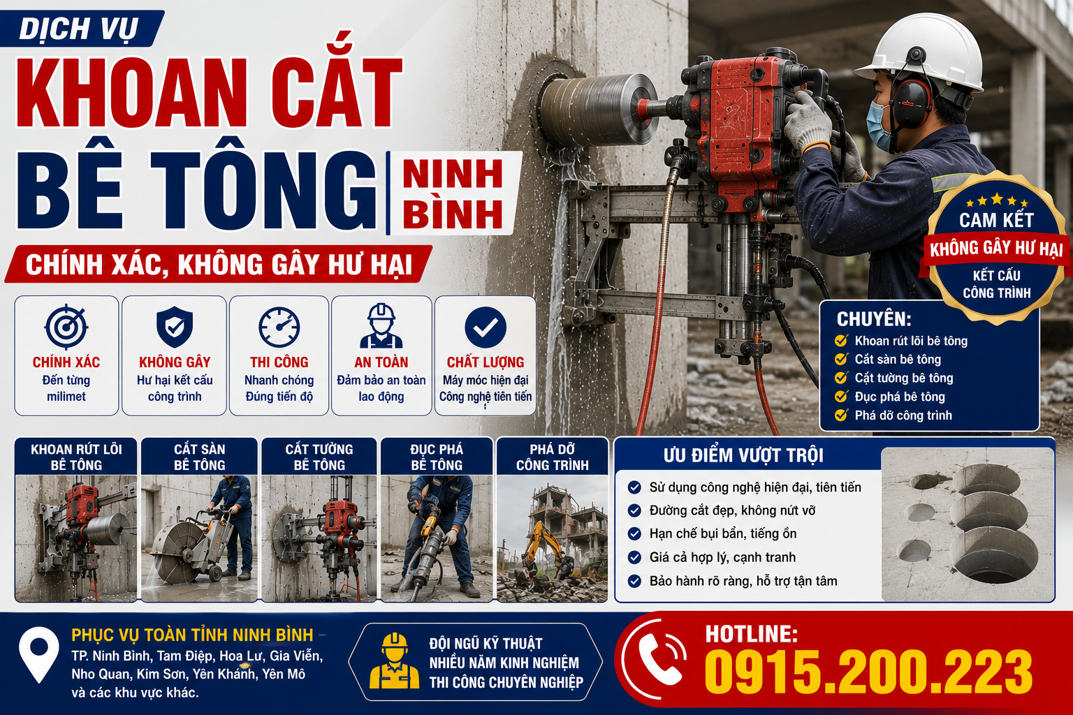 Dịch Vụ Khoan Cắt Bê Tông Ninh Bình – Kết Quả Chính Xác, Không Gây Hư Hại
