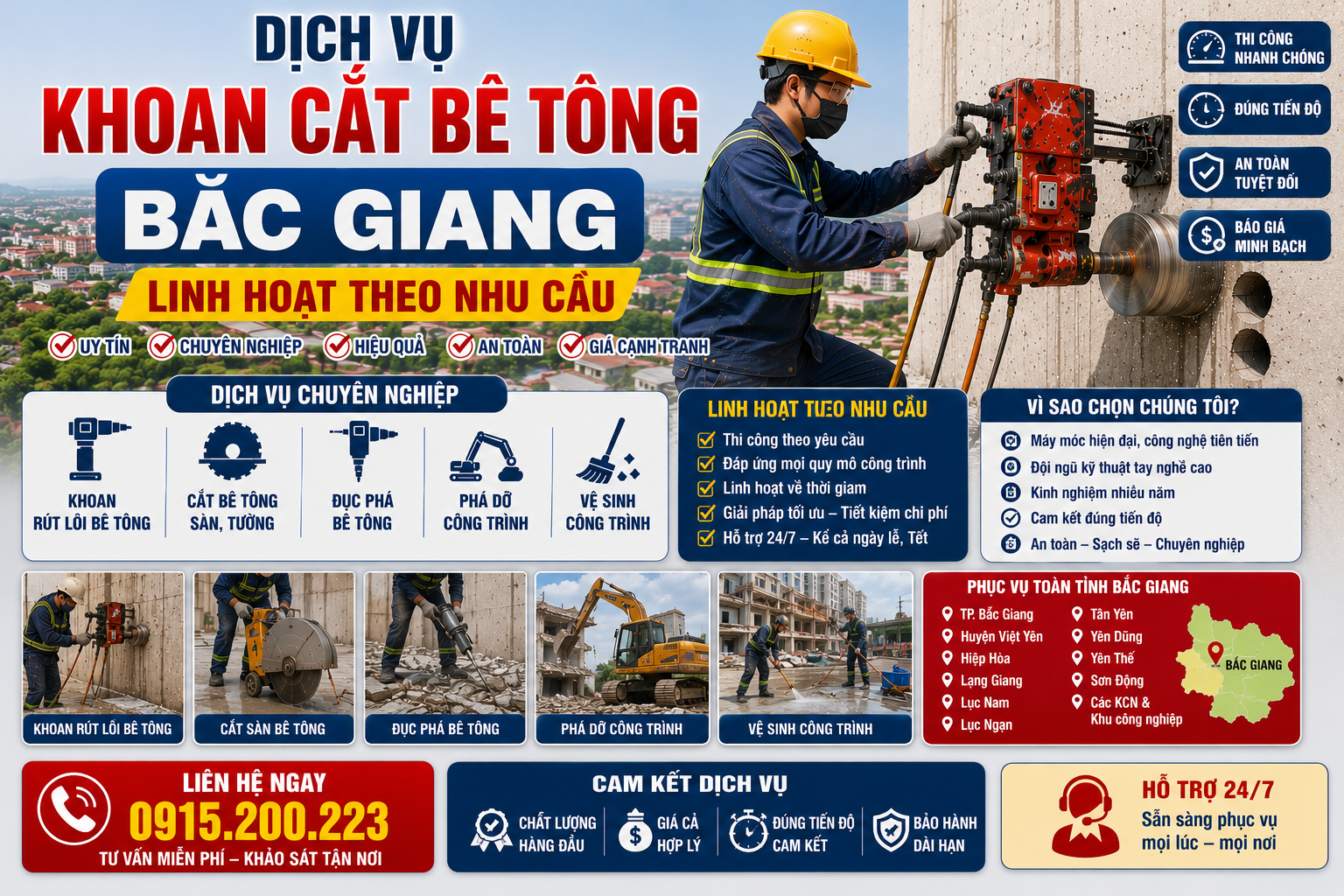 Dịch Vụ Khoan Cắt Bê Tông Bắc Giang – Linh Hoạt Theo Nhu Cầu. Hotline: 0915.200.223