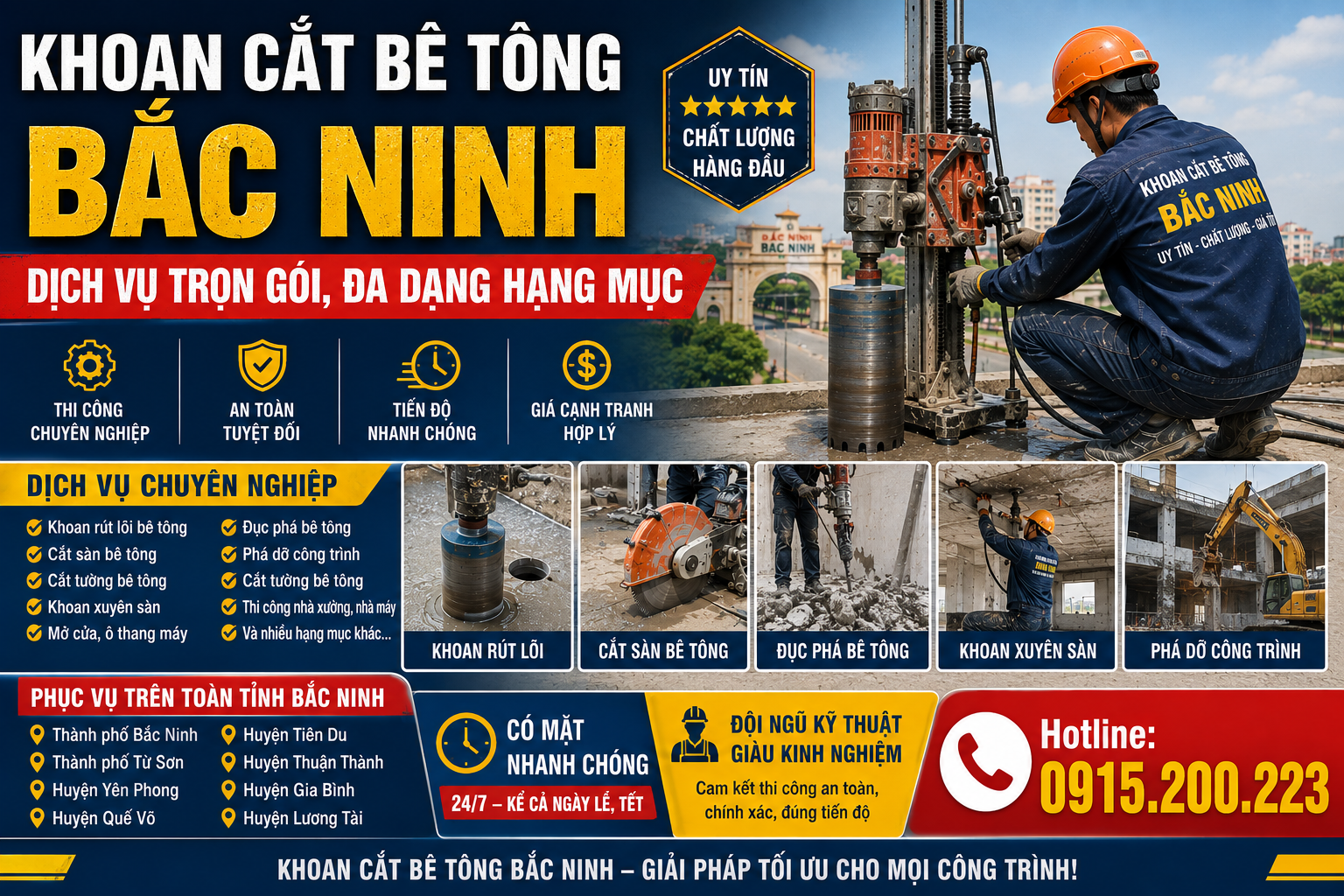 Khoan Cắt Bê Tông Bắc Ninh – Dịch Vụ Trọn Gói, Đa Dạng Hạng Mục