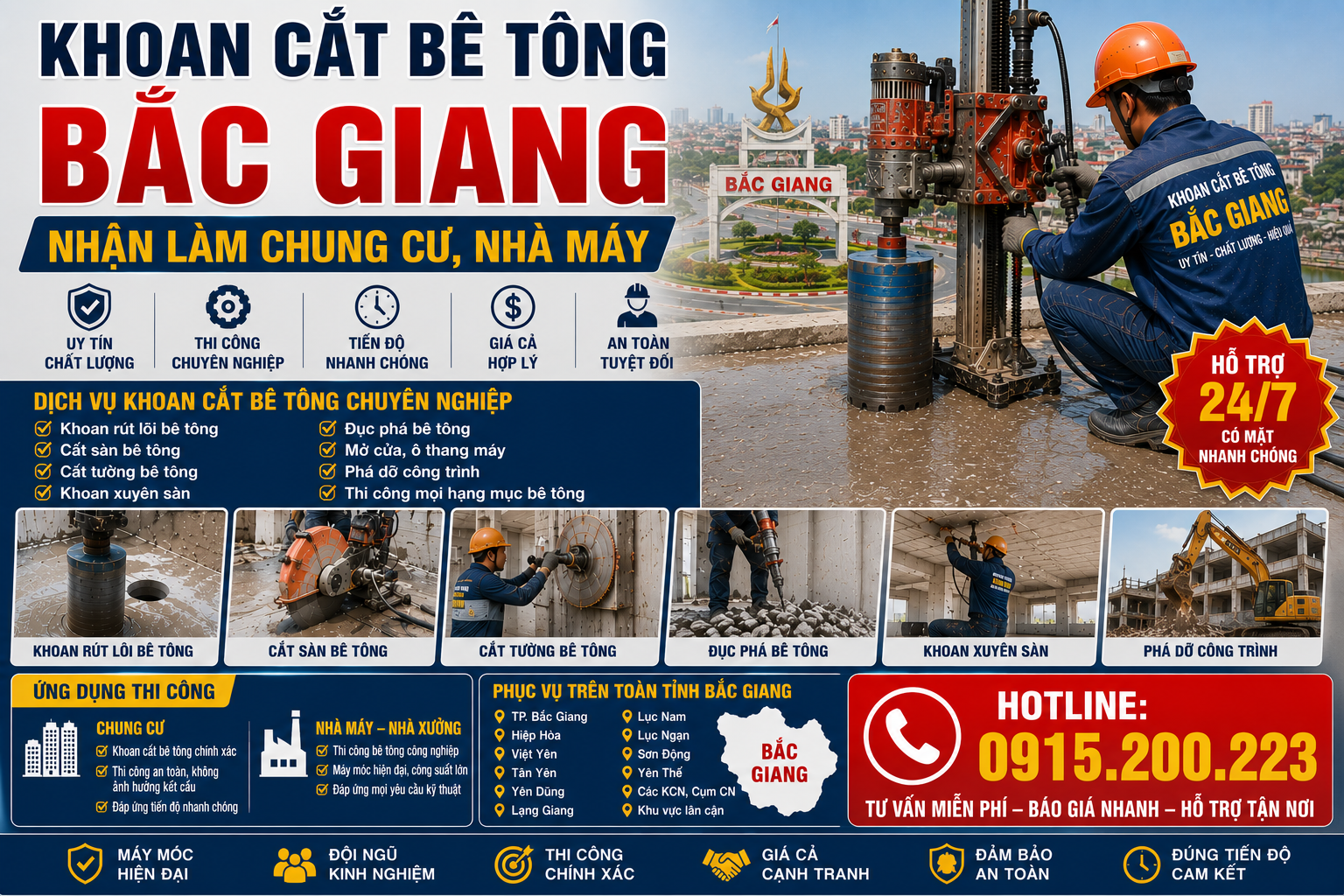 Khoan Cắt Bê Tông Bắc Giang – Nhận Làm Chung Cư, Nhà Máy, Hotline: 0915.200.223