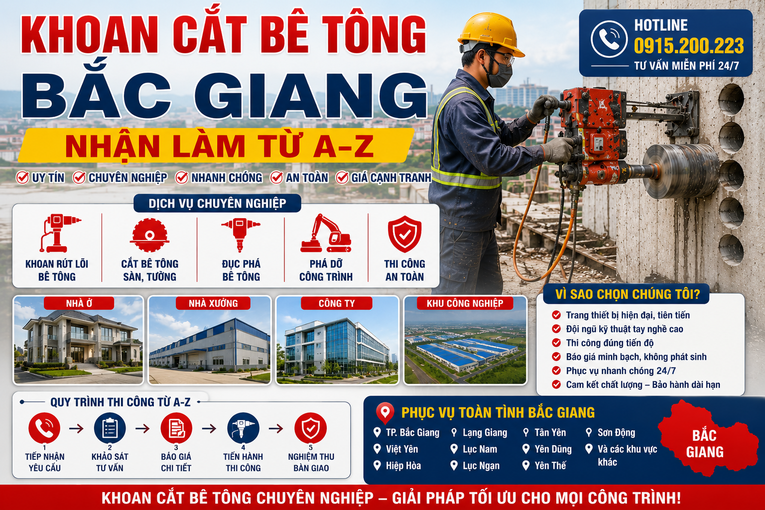 Khoan Cắt Bê Tông Bắc Giang – Nhận Làm Từ A-Z, Hotline: 0915.200.223