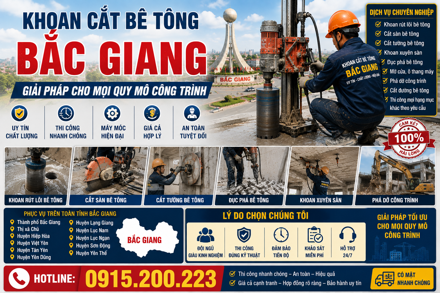 Khoan Cắt Bê Tông Bắc Giang – Giải Pháp Cho Mọi Quy Mô Công Trình. Hotline: 0915.200.223