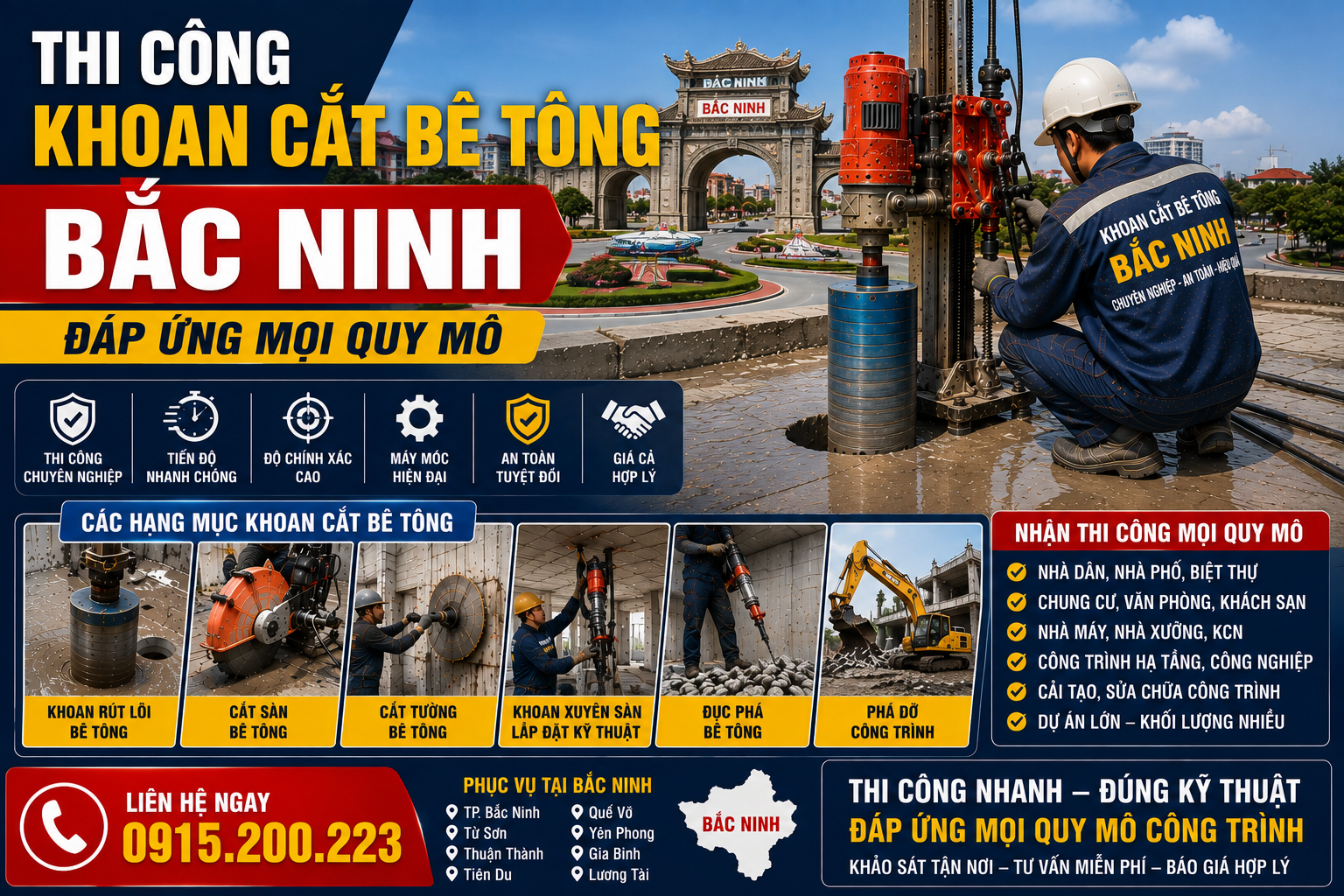 Thi Công Khoan Cắt Bê Tông Bắc Ninh – Đáp Ứng Mọi Quy Mô, Hotline: 0915.200.223