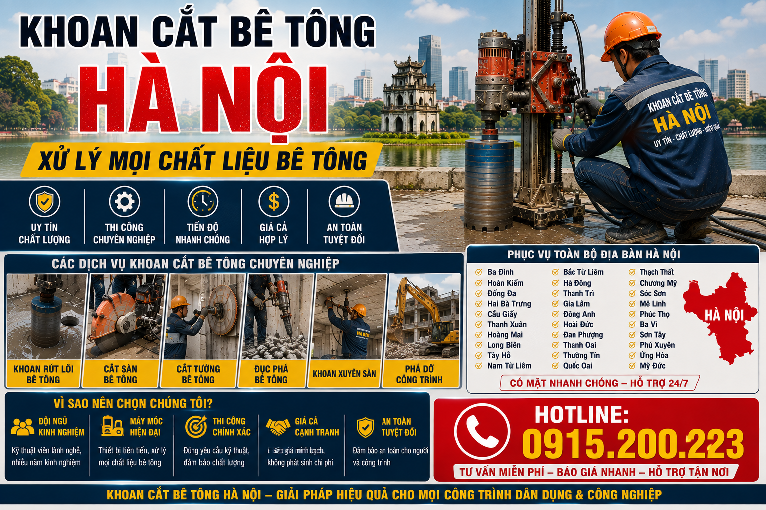 Khoan cắt bê tông Hà Nội – Xử lý mọi chất liệu bê tông, Hotline: 0915.200.223